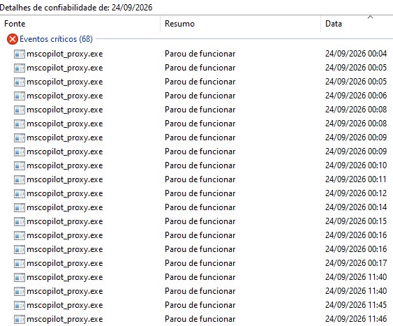 A list of critical events on a computer screen shows multiple instances of 'mscopilot_proxy.exe' that 'Parou de funcionar' on 24/09/2026.